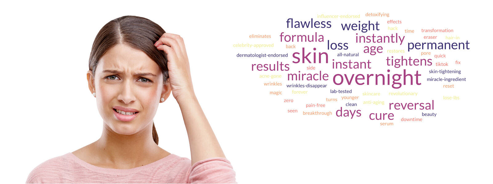 word cloud blog